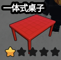 Monoblock Table as shown in the retained Karinderya shop screenshot